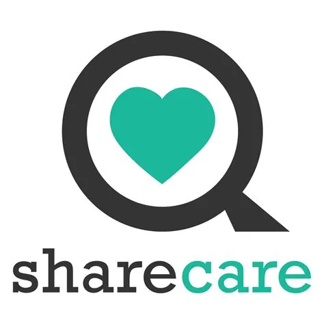 Sharecare